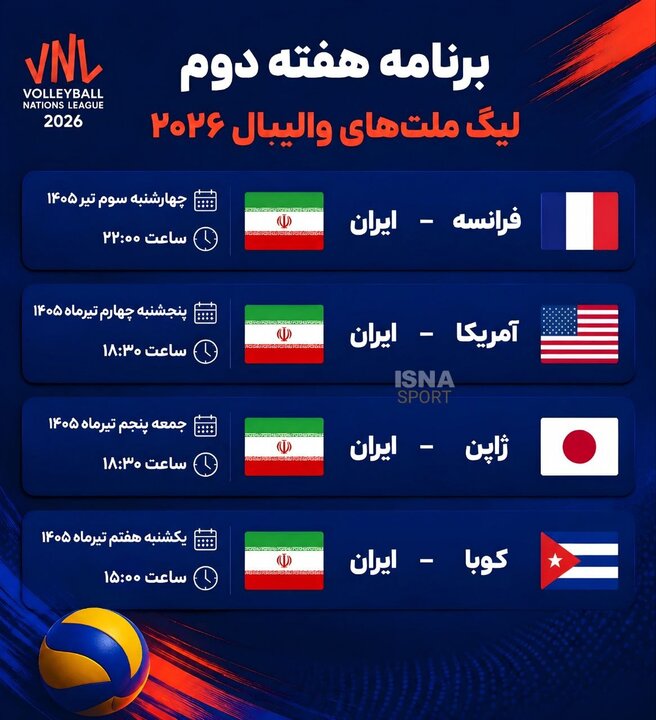 شروع جنگ جهانی والیبال؛ ایران میان مرگ و بقا!