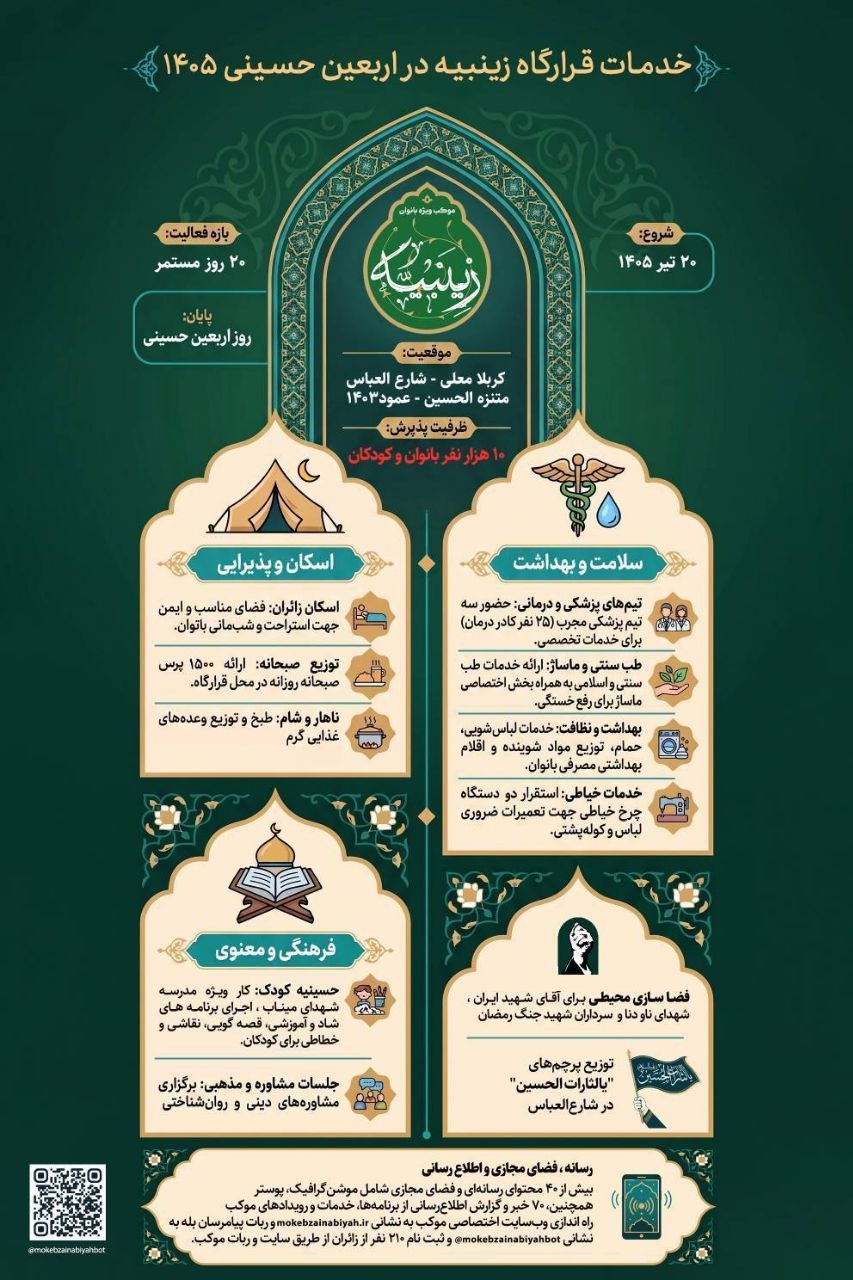 کارنامه جامع خدمات قرارگاه زینبیه در اربعین ۱۴۰۵ کارنامه جامع خدمات قرارگاه زینبیه در اربعین ۱۴۰۵